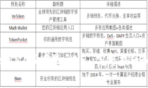 如何在MetaMask中显示NFT：完整指南和常见问题