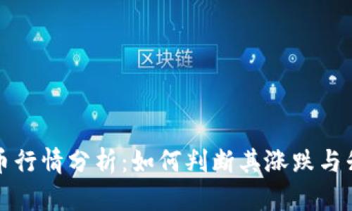 区块链币行情分析：如何判断其涨跌与升值趋势